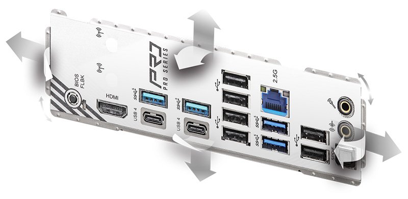 Flexibel integrierbare I/O-Blende